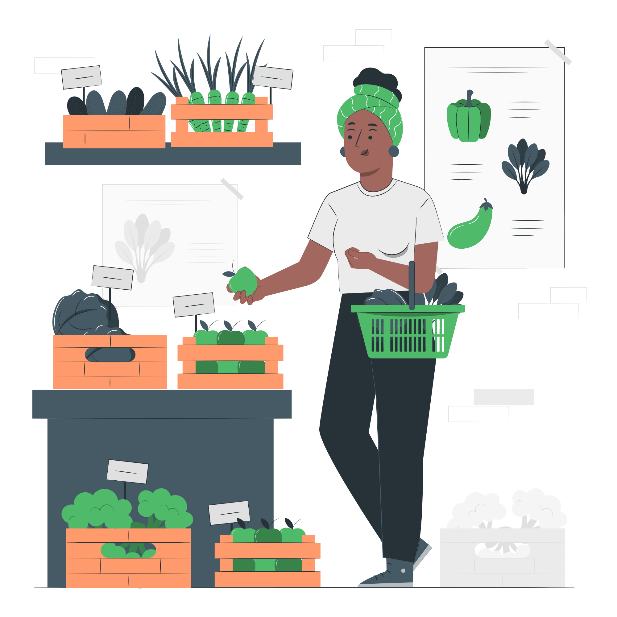 Eco Shopping